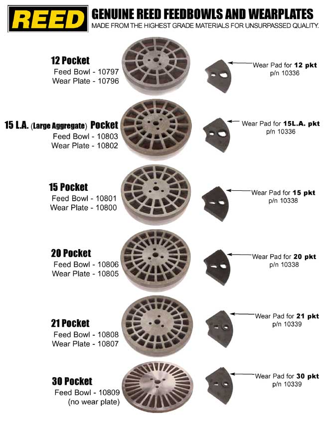 REED Gunite Machine wear pads